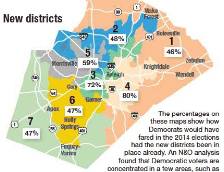 Redistricting of Wake County